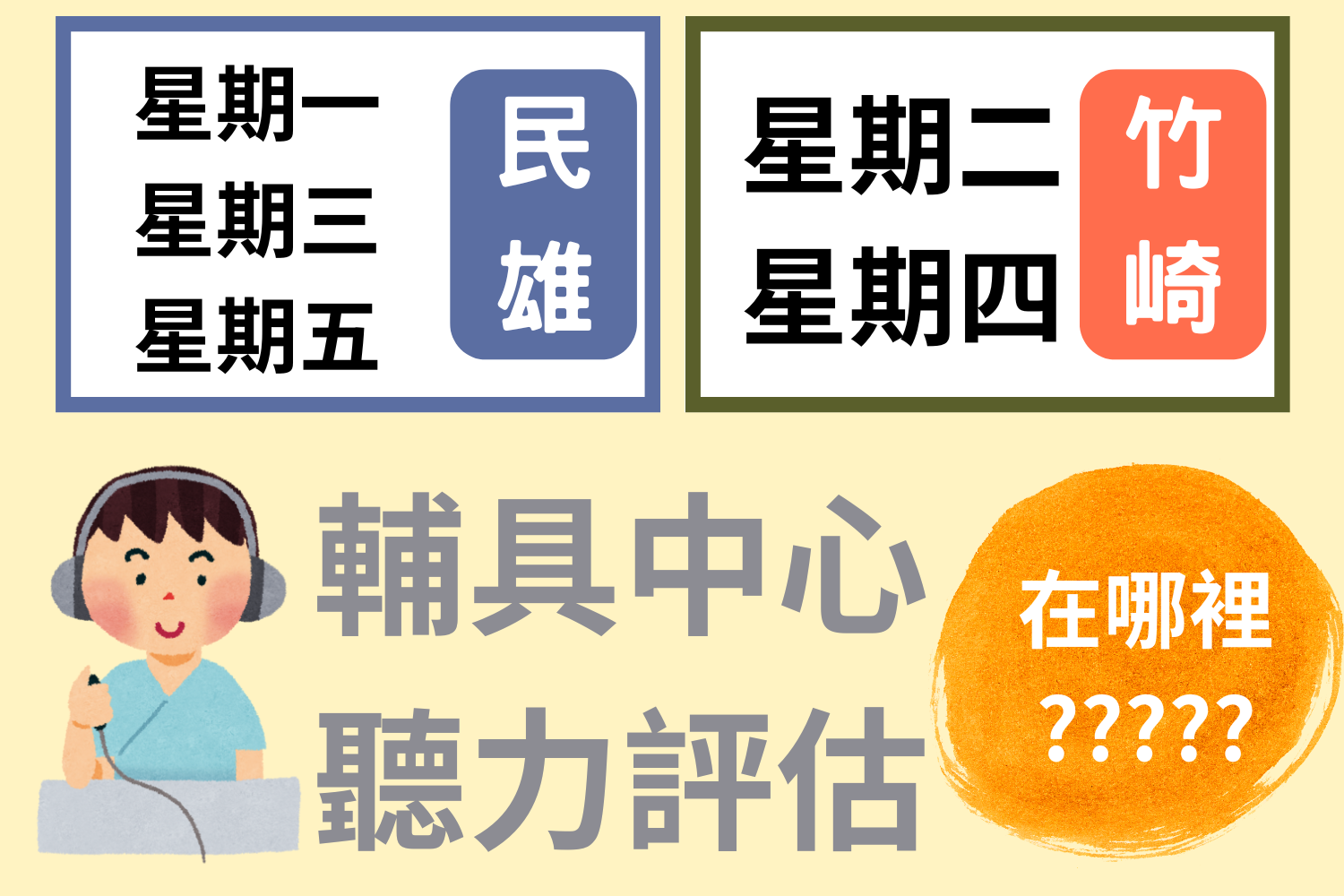 輔具中心聽力評估地點調整